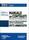 GAROFOLI - PESCATORE, Manuale dei contrasti Diritto amministrativo...