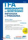 SIMONE, TFA Insegnante di Sostegno Infanzia e Primaria