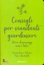 CEVRO VUKOVIC - B., Consigli per viandanti giardinieri.