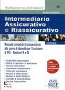 INFANTINO SALVATORE, Intermediario Assicurativo e Riassicurativo