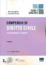 COSTAGLIOLA - ..., Compendio di diritto civile