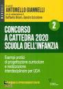 GIANNELLI ANTONELLO, Concorso a cattedra 2020.Scuola dell