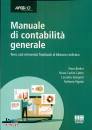 BERLINI - CUTTIN -.., Manuale di contabilit generale