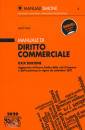 immagine di Manuale di Diritto Commerciale 2020