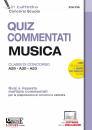 CONCORSO SCUOLA, Quiz Commentati Musica - Classi A29 - A30 - A53