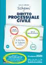 immagine di Schemi di diritto processuale civile