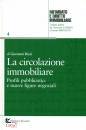 RIZZI GIOVANNI, La circolazione immobiliare Profili pubblicistici