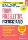 NEL DIRITTO, Eserciziario prova preselettiva Concorso ...