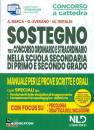 NEL DFIRITTO, Sostegno scuola secondaria: concorso ordinario