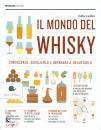 LUDLOW EDDIE, Il mondo del whisky