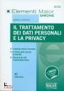 immagine di Il trattamento dei dati personali e la privacy