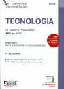 SIMONE, Tecnologia Classe di concorso A60 (ex A033)