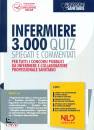 NEL DIRITTO, Infermiere 3000 quiz spiegati e commentati