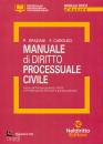 SPAZIANI - CAROLEO, Manuale di diritto processuale civile