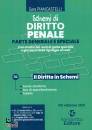 PIANCASTELLI SARA, Schemi di diritto penale Parte generale e speciale