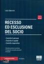 GIANNINI LUCA, Recesso ed esclusione del socio