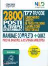 NEL DIRITTO, 2800 posti a tempo determinato 177 FP/COE Manuale