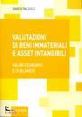 immagine di Valutazione dei beni immateriali Asset intangibili