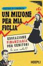 DI LORENZO PIETRO, Un milione per mia figlia