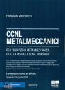 MASCIOCCHI PIERPAOLO, CCNL Metalmeccanici