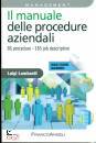 LOMBARDI LUIGI, Il manuale delle procedure aziendali