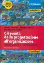 immagine di Gli eventi: dalla progettazione all