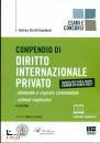 SIROTTI GAUDENZI A., Compendio di Diritto internazionale privato