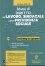 GRILLO MICHELA, Schemi di diritto del lavoro, sindacale e ...