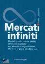 immagine di Mercati infiniti Modelli (pochi), storie (tante),