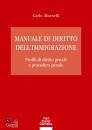 MORSELLI CARLO, Manuale di diritto dell