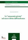 BEVIVINO GUGLIELMO, Autonomie private nel nuovo diritto di insolvenza