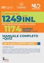 NEL DIRITTO, 1249 posti all