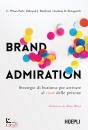 PARK - MACINNIS -, Brand admiration Strategie di business per ...