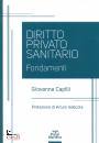 immagine di Diritto privato sanitario Fondamenti