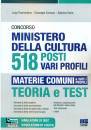 immagine di 518 posti vari profili Ministero della cultura