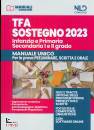 NEL DIRITTO, TFA sostegno 2023 Infanzia, Primaria e Secondaria