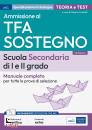 immagine di Ammissione al TFA sostegno scuola secondaria I-2