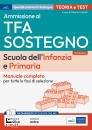 EDISES, Ammissione al TFA sostegno Scuola dell