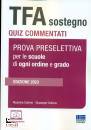 CALVINO - COTRUVO, TFA Sostegno Quiz commentati Prova preselettiva