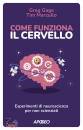 immagine di Come funziona il cervello Esperimenti di ...