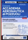 EDISES, Accademia Aeronautica di Pozzuoli Teoria e test