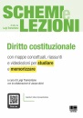 immagine di Diritto costituzionale Schemi & lezioni ...