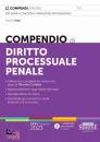 immagine di Compendio di diritto processuale penale 2023