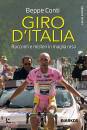 CONTI BEPPE, Giro d