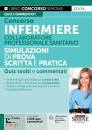 CONCORSO, Infermiere collaboratore professionale... simulaz.