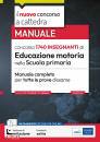 immagine di 1740 insegnanti di Educazione motoria nella Scuola