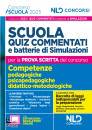 NEL DIRITTO, Concorso scuola 2023 Quiz commentati Prova scritta