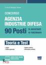 immagine di 90 posti Agenzia industrie difesa Teoria e test