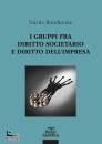 RONDINONE NICOLA, Gruppi fra diritto societario e diritto dell