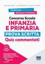 immagine di Concorso scuola infanzia e primaria Prova scritta